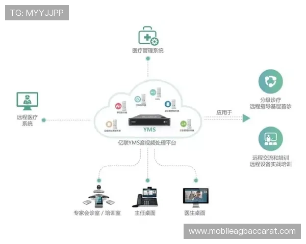 PA视讯技巧在远程团队管理中的实际应用与实用建议汇总