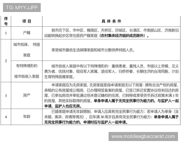 全面解析真人视讯登录流程与常见问题解决方案