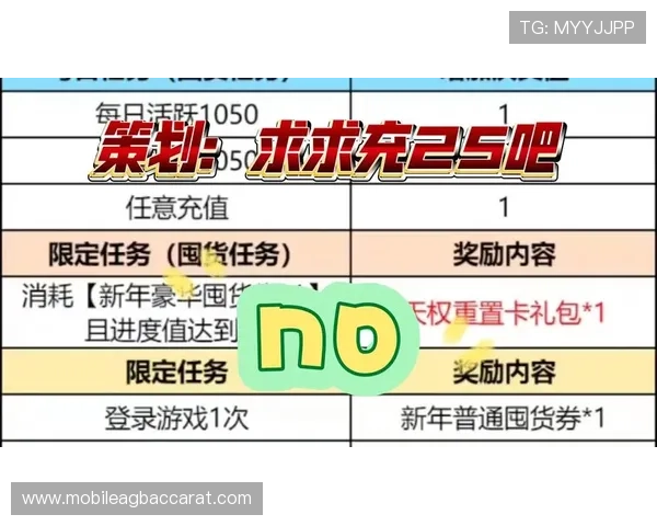 欧博真人入口丰富的促销活动和大奖设置,让每一位玩家都能轻松赢取丰厚奖励 欧博真人入口丰富的促销活动和大奖设置,让每一位玩家都能轻松赢取丰厚奖励
