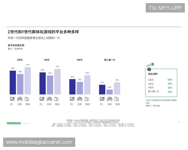 澳门ag视讯厅不断引入创新玩法与特色游戏,满足不同玩家的个性化娱乐需求 澳门ag视讯厅不断引入创新玩法与特色游戏,满足不同玩家的个性化娱乐需求