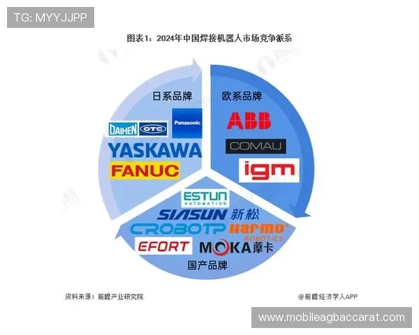 云顶集团公司在旅游休闲产业中的品牌建设与市场竞争优势分析 云顶集团公司在旅游休闲产业中的品牌建设与市场竞争优势分析