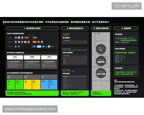 Bbin真人游戏官网的技术优势与用户体验优化策略分析